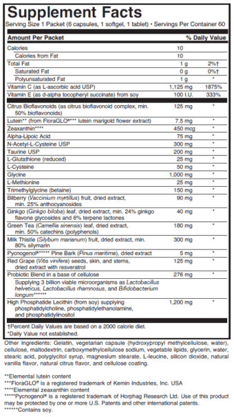 Detox PAK supplement facts