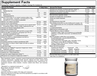 EAZ-PAK Supplement Facts Panel