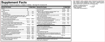 Tobac PAK Supplement Facts