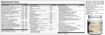 Basic PAK Supplement Facts Panel